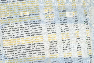 BiFyc, les billets rares du XIXe